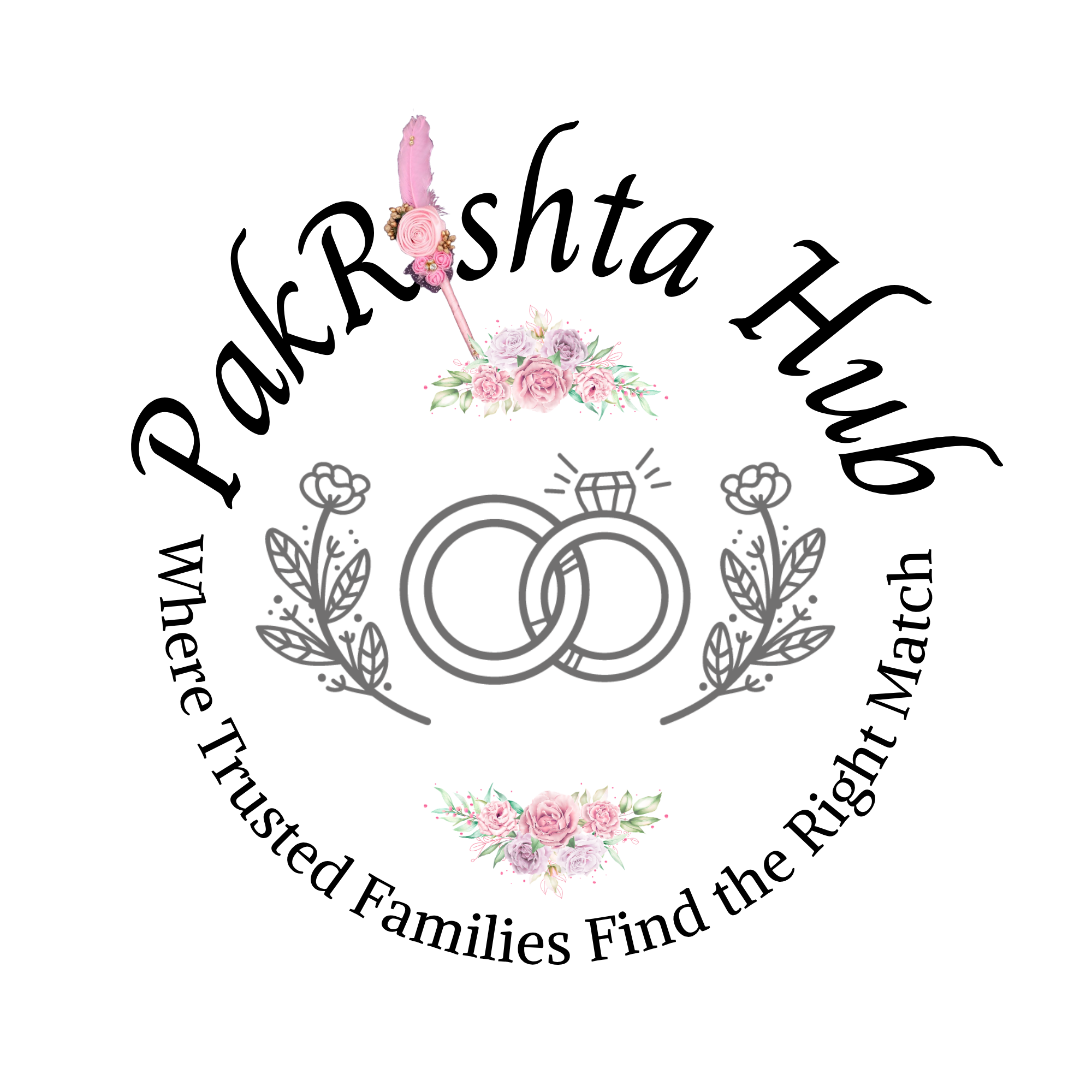 PakRishta Hub